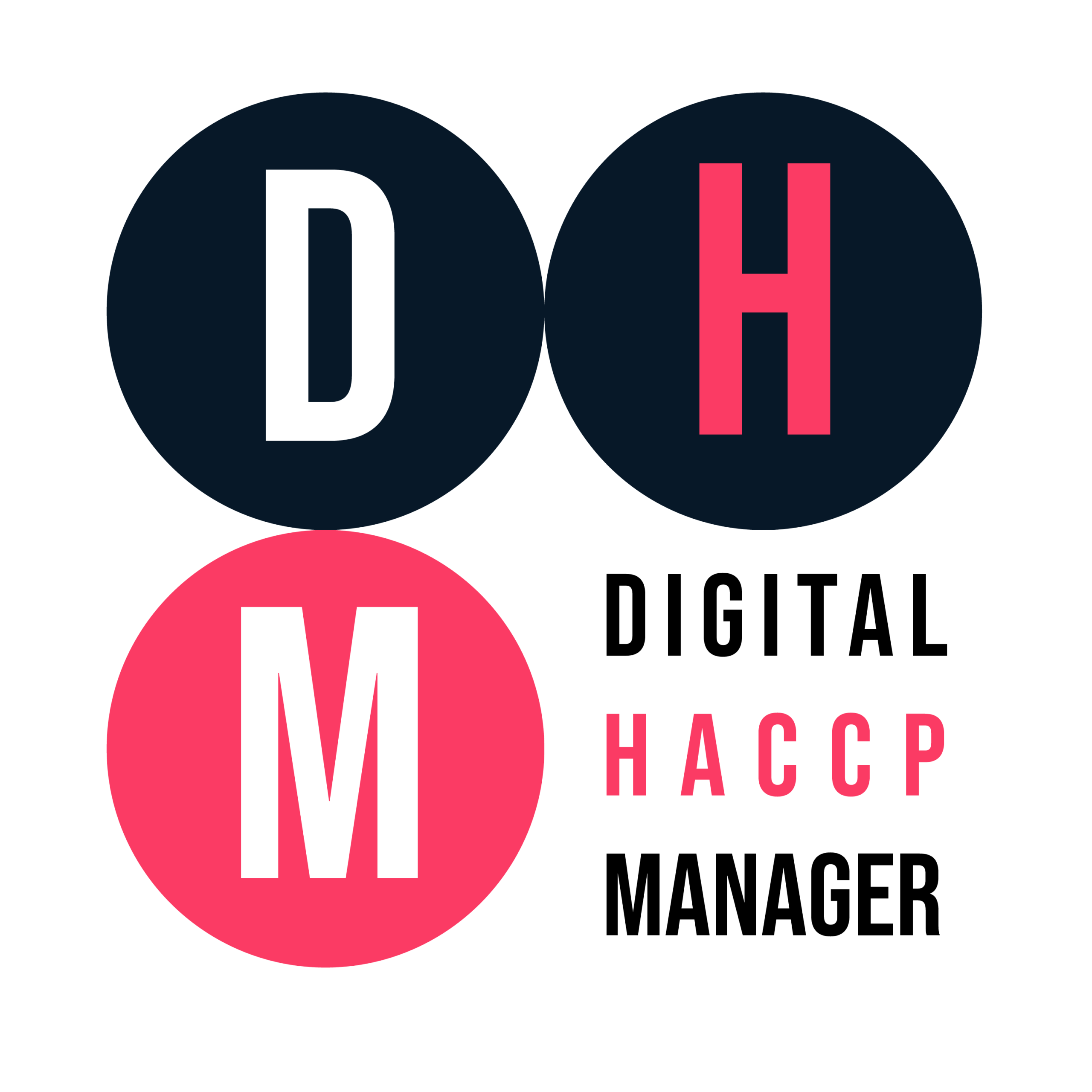 DHM